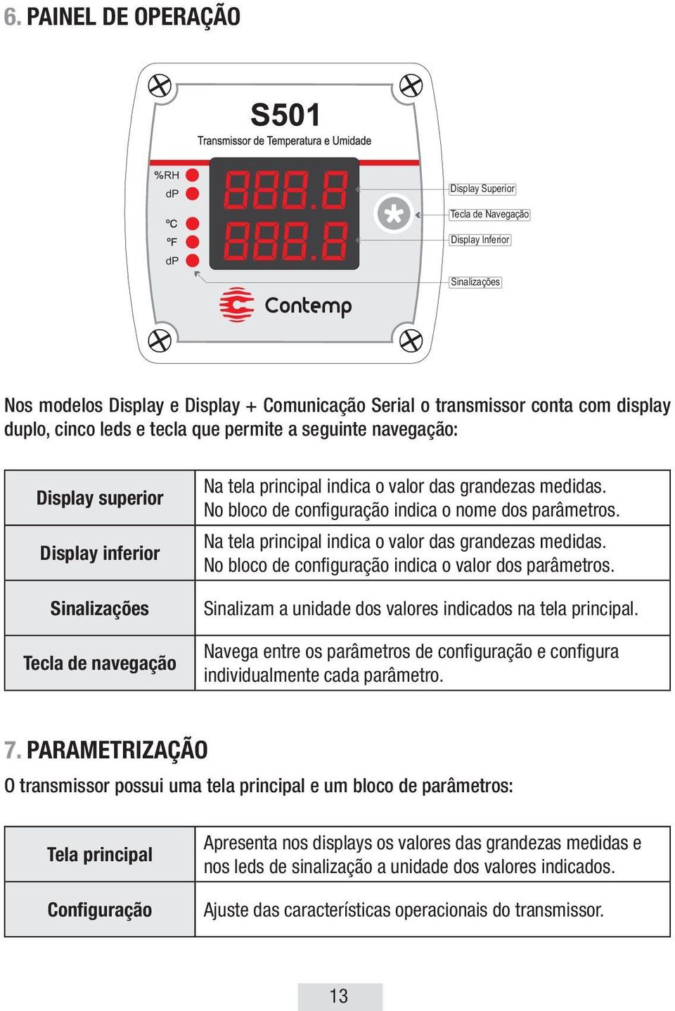 No bloco de configuração indica o nome dos parâmetros. Na tela principal indica o valor das grandezas medidas. No bloco de configuração indica o valor dos parâmetros.