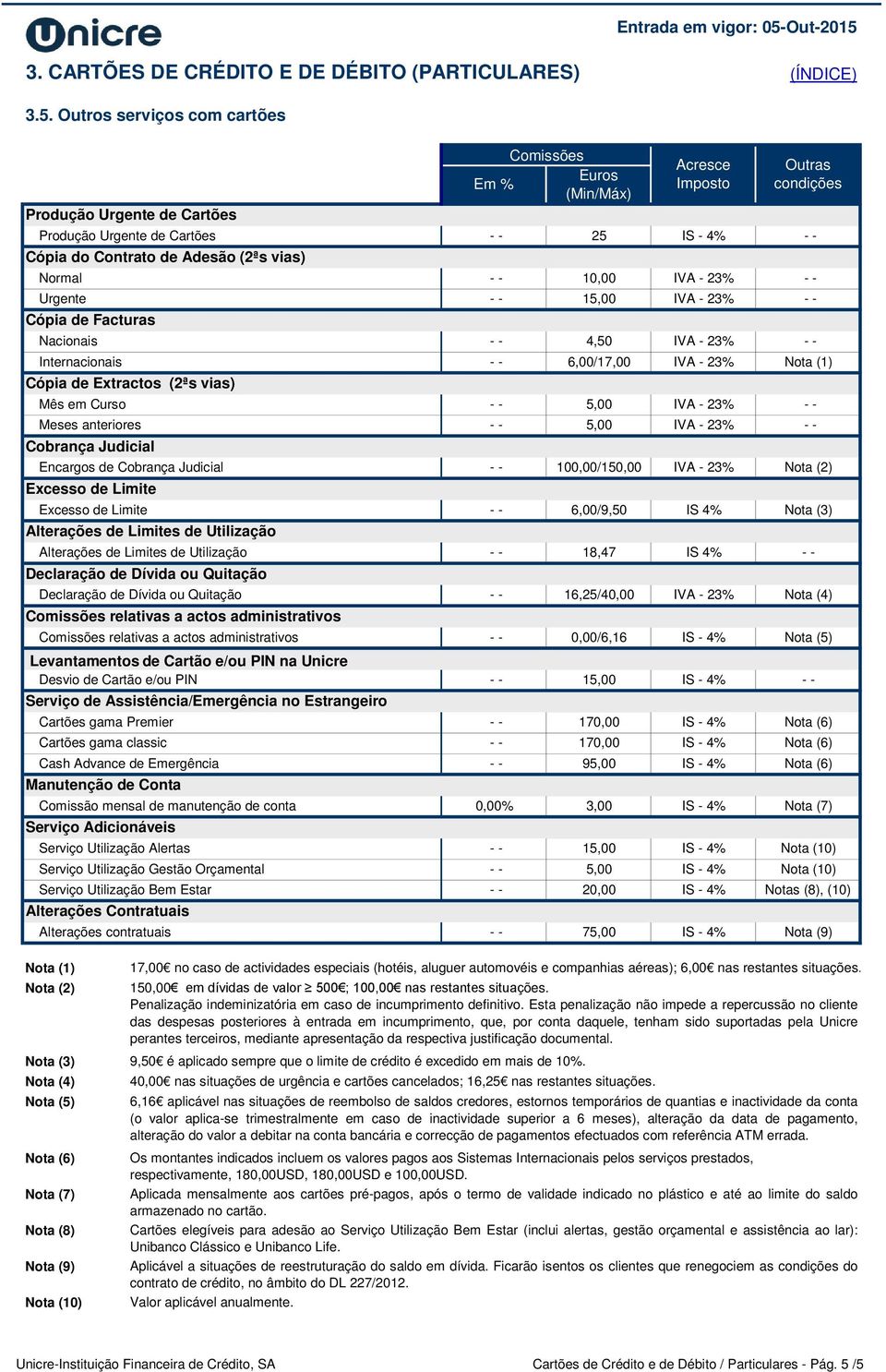 (2ªs vias) Mês em Curso Meses anteriores Cobrança Judicial Encargos de Cobrança Judicial Excesso de Limite Excesso de Limite Alterações de Limites de Utilização Alterações de Limites de Utilização