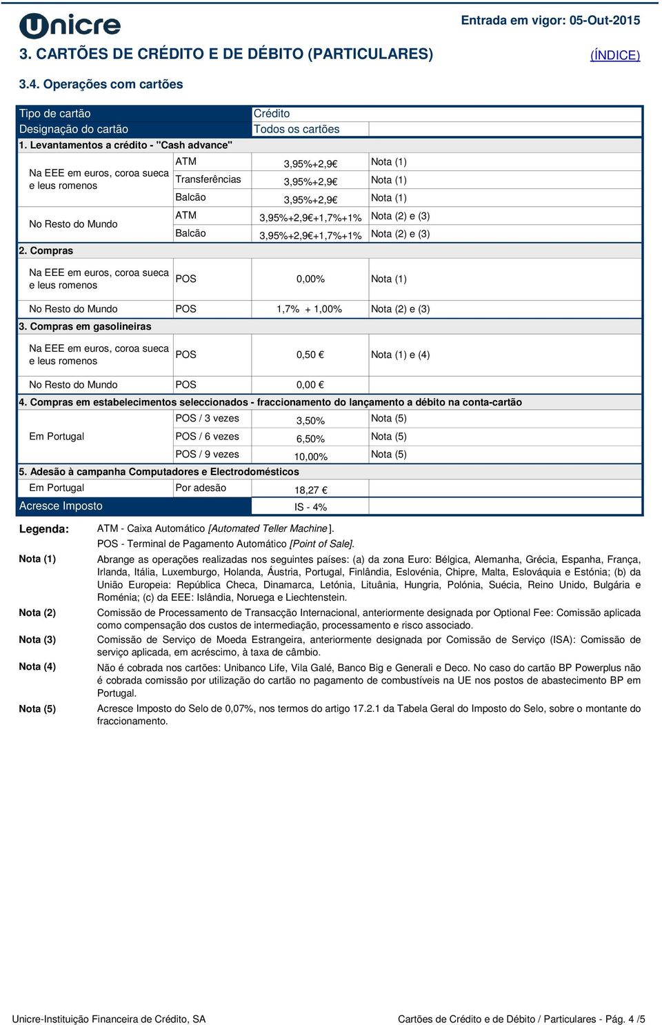 Compras ATM 3,95%+2,9 Transferências 3,95%+2,9 Balcão 3,95%+2,9 ATM 3,95%+2,9 +1,7%+1% Balcão Crédito Todos os cartões 3,95%+2,9 +1,7%+1% e (3) e (3) Na EEE em euros, coroa sueca e leus romenos POS