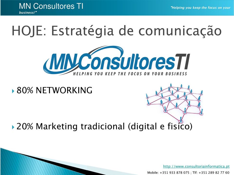 NETWORKING 20%