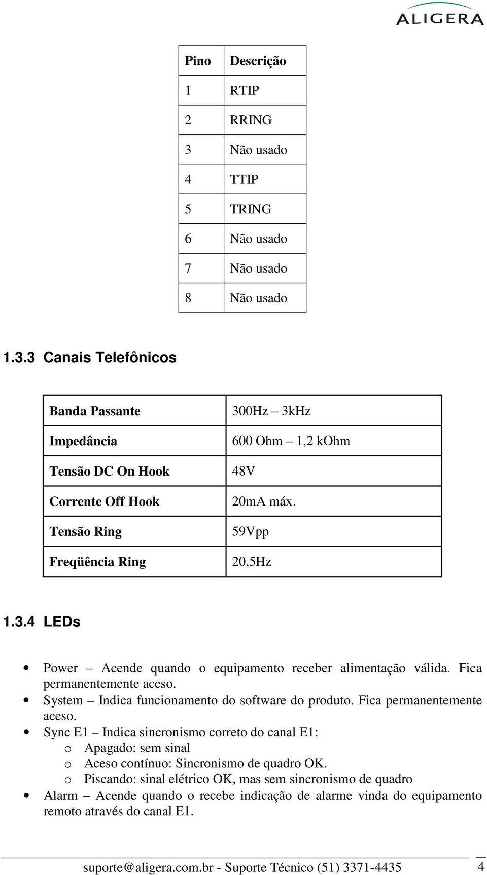 System Indica funcionamento do software do produto. Fica permanentemente aceso. Sync E1 Indica sincronismo correto do canal E1: o Apagado: sem sinal o Aceso contínuo: Sincronismo de quadro OK.