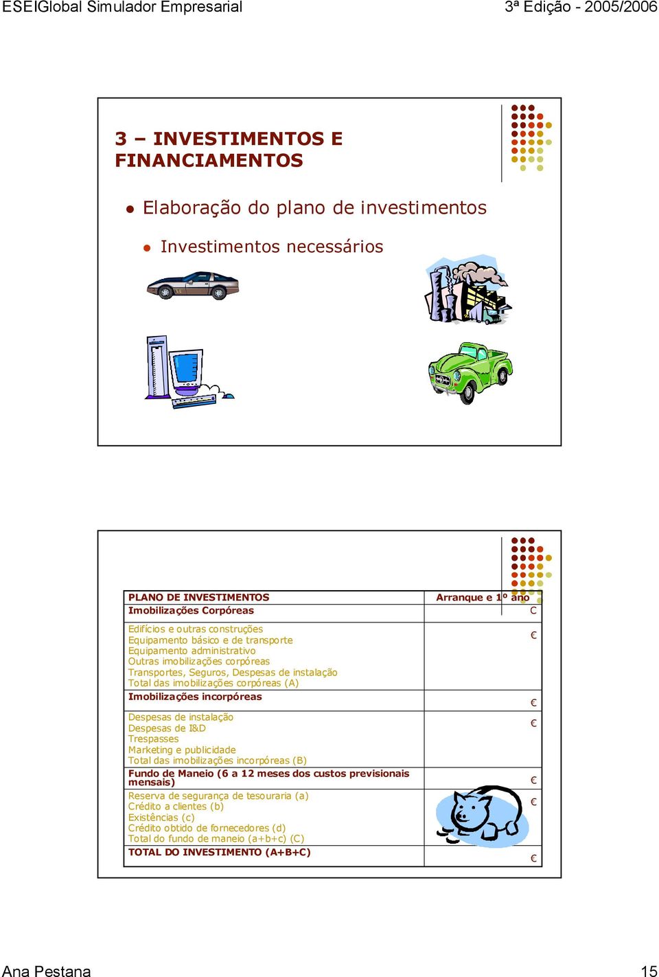 Despesas de instalação Despesas de I&D Trespasses Marketing e publicidade Total das imobilizações incorpóreas (B) Fundo de Maneio (6 a 12 meses dos custos previsionais mensais) Reserva de