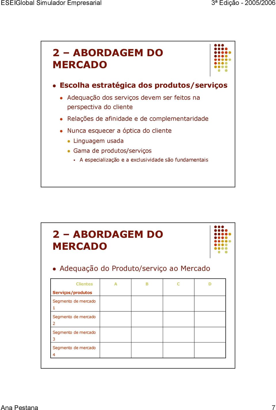 produtos/serviços A especialização e a exclusividade são fundamentais Adequação do Produto/serviço ao Mercado