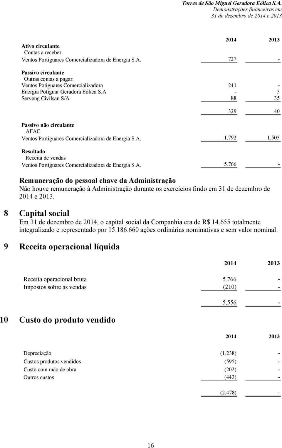 503 Resultado Receita de vendas Ventos Portiguares Comercializadora de Energia S.A. 5.