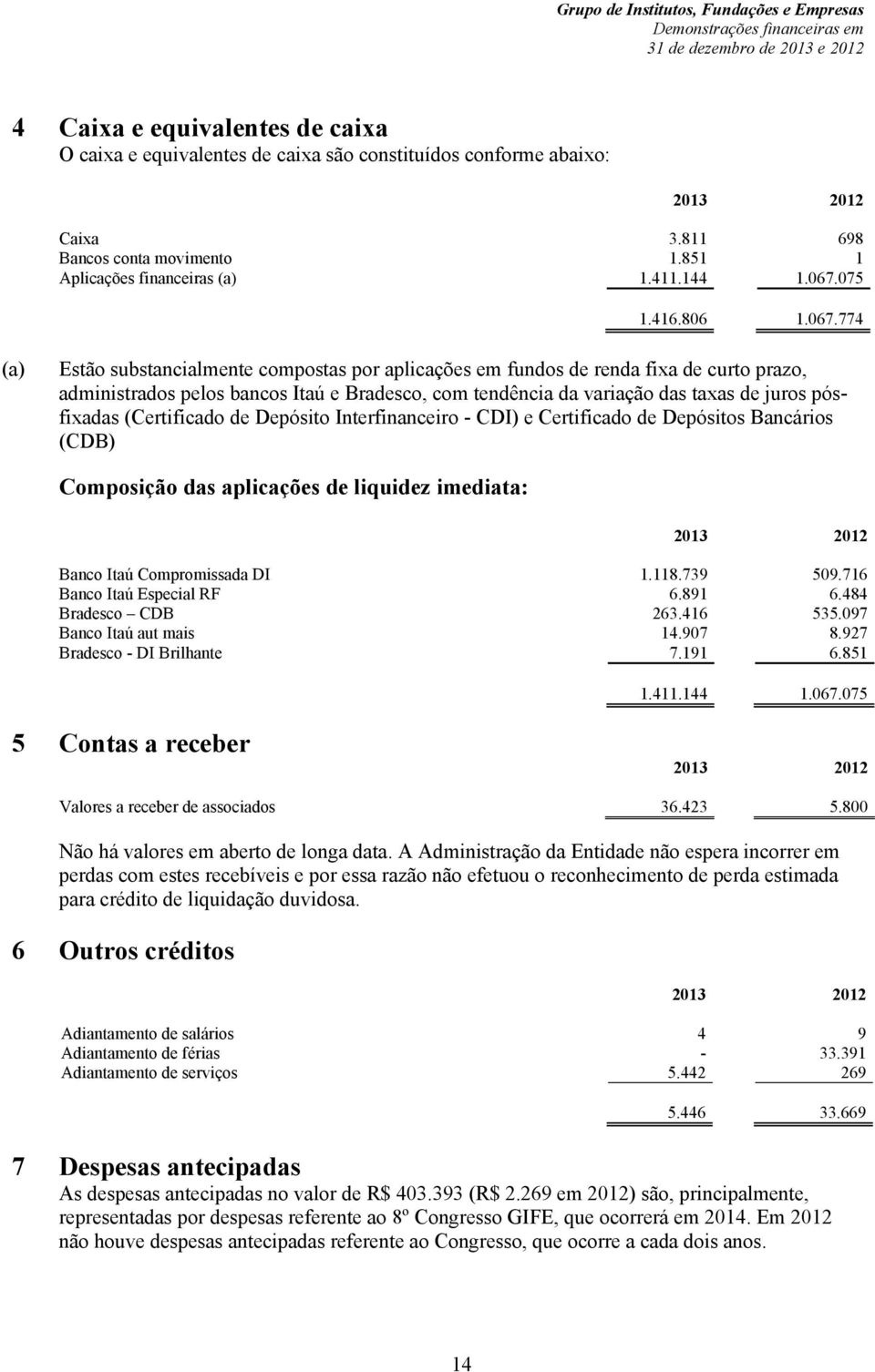 774 (a) Estão substancialmente compostas por aplicações em fundos de renda fixa de curto prazo, administrados pelos bancos Itaú e Bradesco, com tendência da variação das taxas de juros pósfixadas