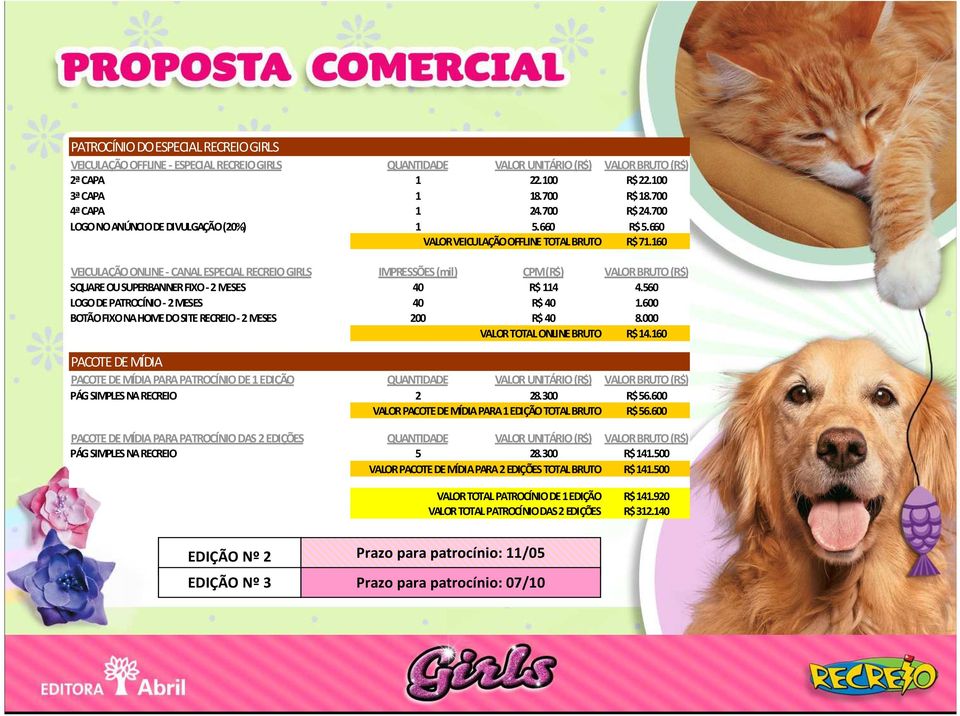 160 VEICULAÇÃO ONLINE - CANAL ESPECIAL RECREIO GIRLS IMPRESSÕES (mil) CPM (R$) VALOR BRUTO (R$) SQUARE OU SUPERBANNER FIXO - 2 MESES 40 R$ 114 4.560 LOGO DE PATROCÍNIO - 2 MESES 40 R$ 40 1.