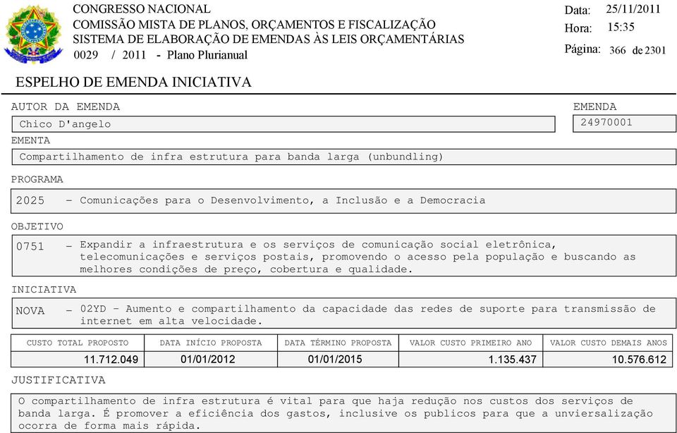 cobertura e qualidade. NOVA - 02YD - Aumento e compartilhamento da capacidade das redes de suporte para transmissão de internet em alta velocidade.