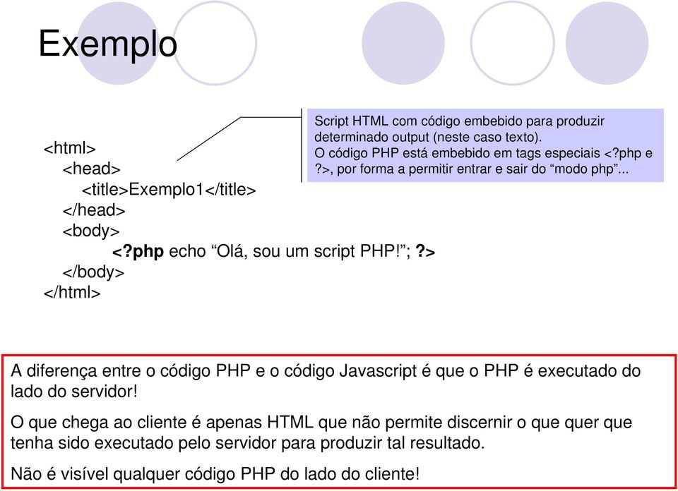 >, por forma a permitir entrar e sair do modo php.