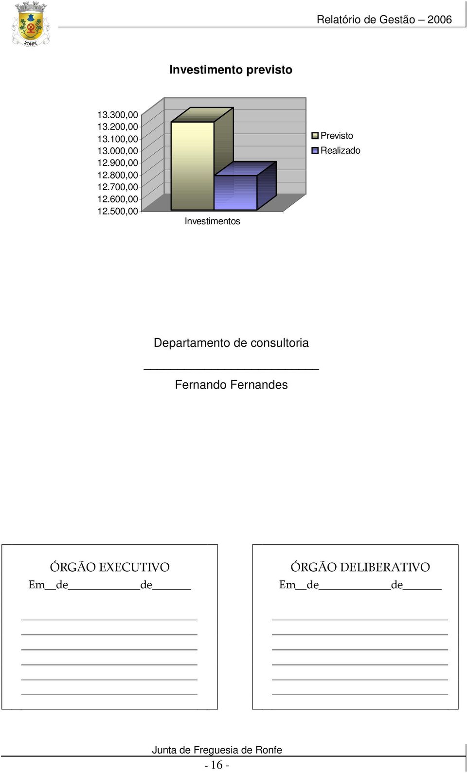 50 Investimentos Previsto Realizado Departamento de