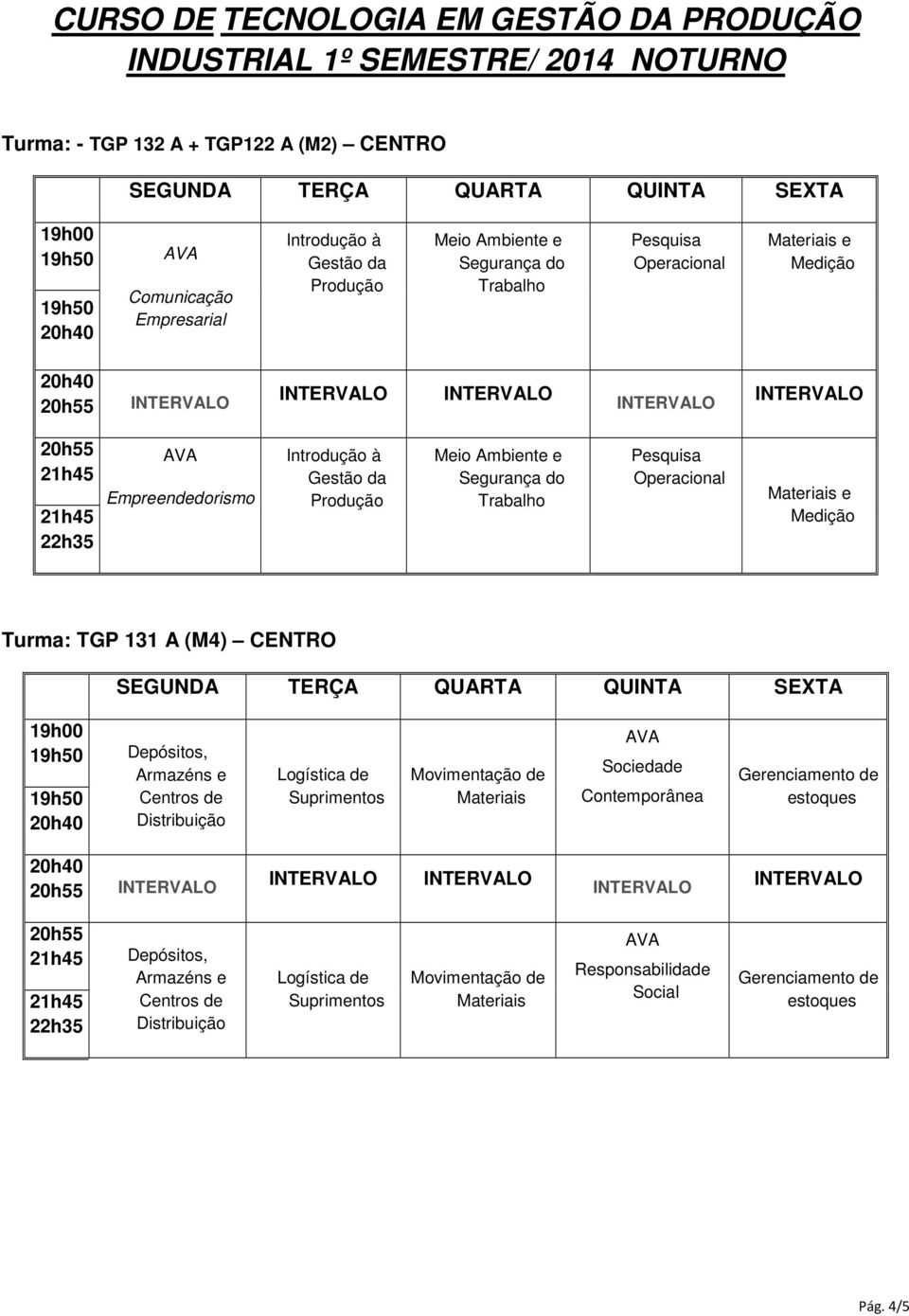 CENTRO Comunicação Empresarial Empreendedorismo Turma: TGP