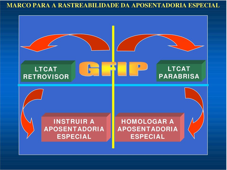 RETROVISOR LTCAT PARABRISA INSTRUIR A