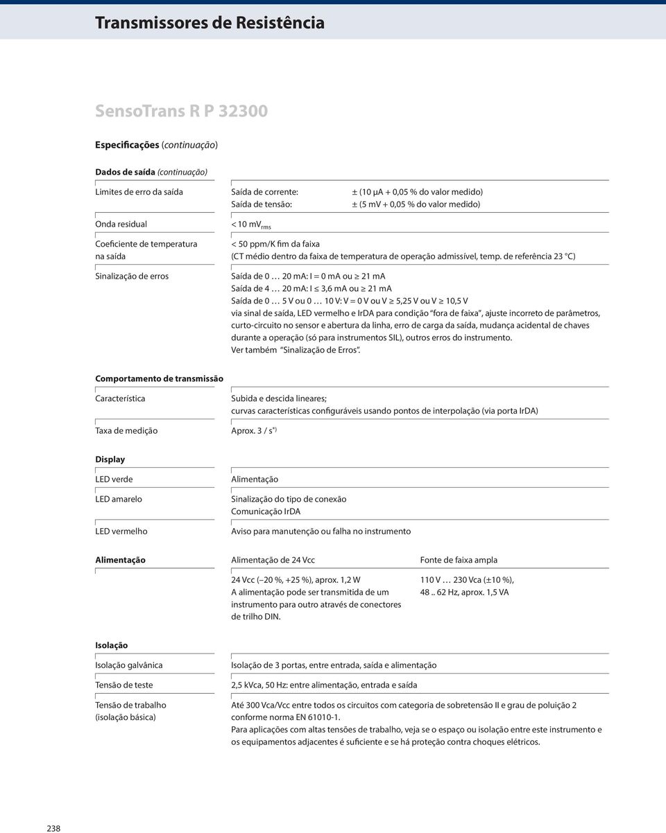 de referência 23 C) Saída de 0 20 ma: I = 0 ma ou 21 ma Saída de 4 20 ma: I 3,6 ma ou 21 ma Saída de 0 5 V ou 0 10 V: V = 0 V ou V 5,25 V ou V 10,5 V via sinal de saída, LED vermelho e IrDA para