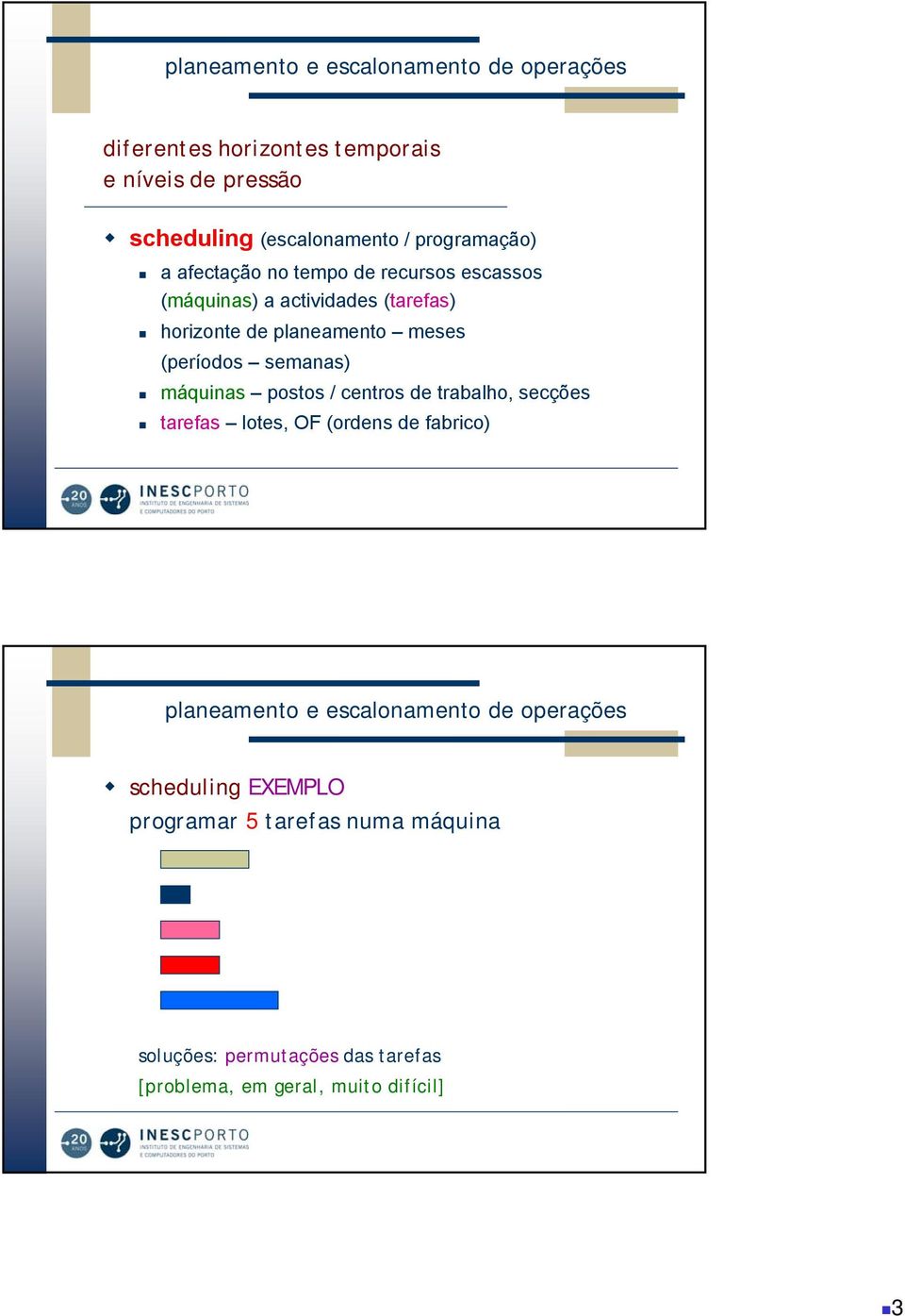 (períodos semanas) máquinas postos / centros de trabalho, secções tarefas lotes, OF (ordens de fabrico) planeamento e