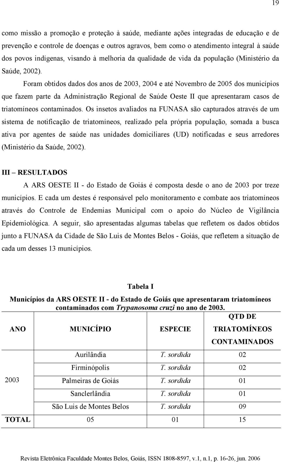 Foram obtidos dados dos anos de 2003, 2004 e até Novembro de 2005 dos municípios que fazem parte da Administração Regional de Saúde Oeste II que apresentaram casos de triatomíneos contaminados.