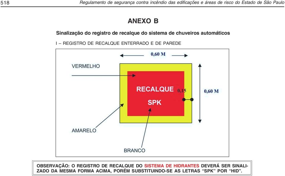 REGISTRO DE RECALQUE ENTERRADO E DE PAREDE OBSERVAÇÃO: O REGISTRO DE RECALQUE DO SISTEMA DE