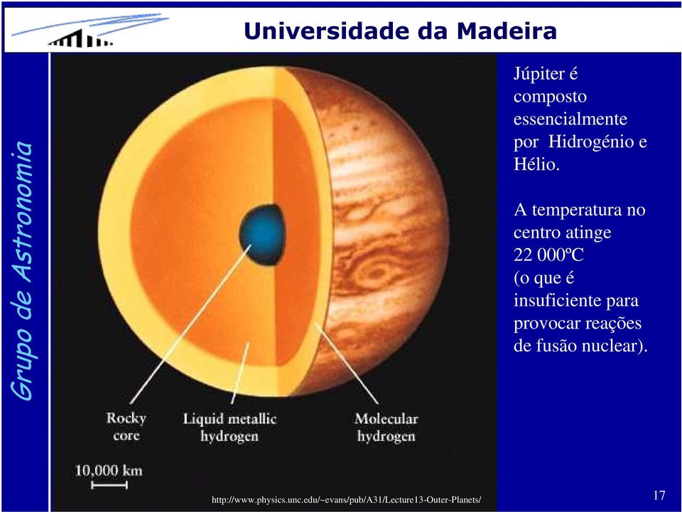 insuficiente para provocar reações de fusão nuclear).