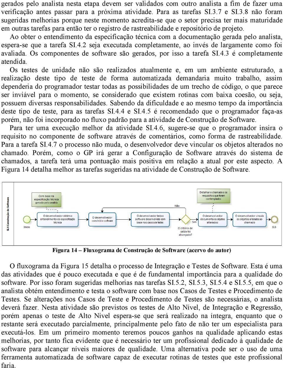 Ao obter o entendimento da especificação técnica com a gerada pelo analista, espera-se que a tarefa 4.2 seja executada completamente, ao invés de largamente como foi avaliada.