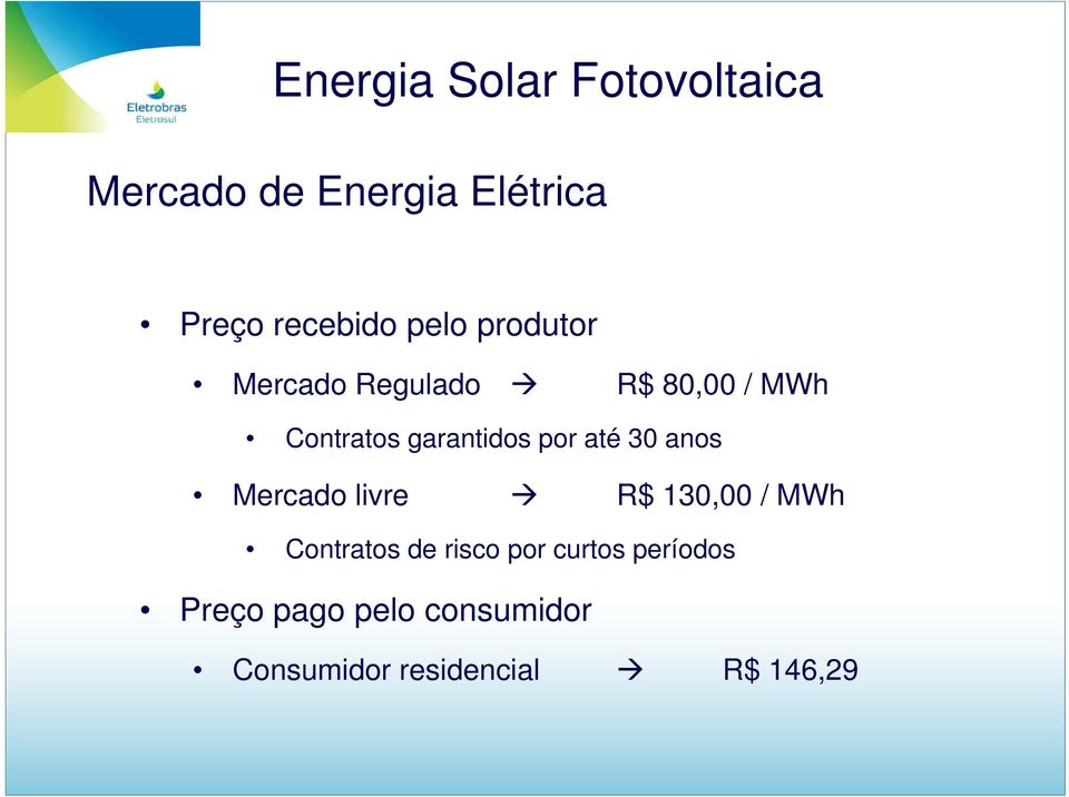 anos Mercado livre R$ 130,00 / MWh Contratos de risco por