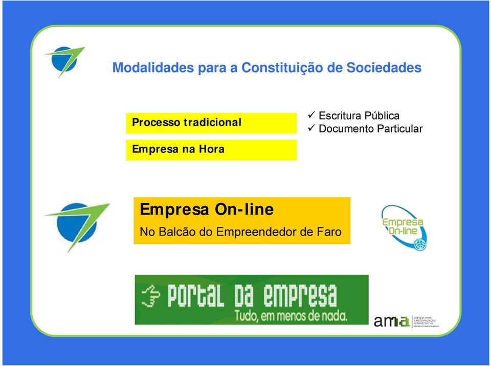 Pública Documento Particular Empresa na