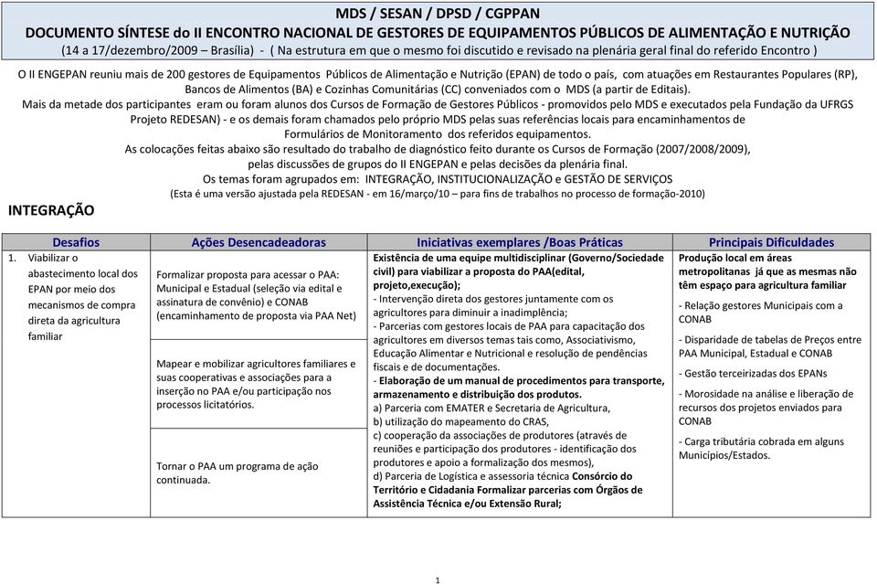 em Restaurantes Populares (RP), Bancos de Alimentos (BA) e Cozinhas Comunitárias (CC) conveniados com o MDS (a partir de Editais).