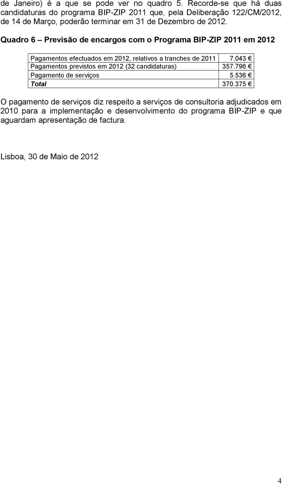 Quadro 6 Previsão de encargos com o Programa BIP-ZIP 2011 em 2012 Pagamentos efectuados em 2012, relativos a tranches de 2011 7.