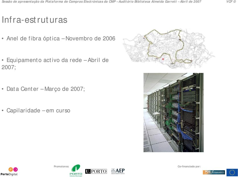 Anel de fibra óptica Novembro de 2006 Equipamento activo da rede Abril de