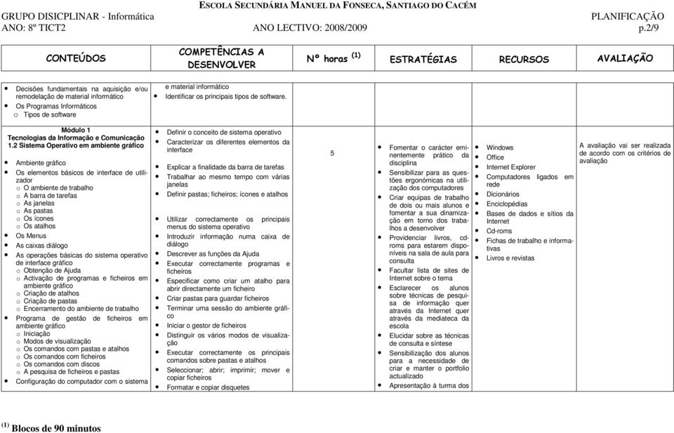 Módulo 1 Tecnologias da Informação e Comunicação 1.