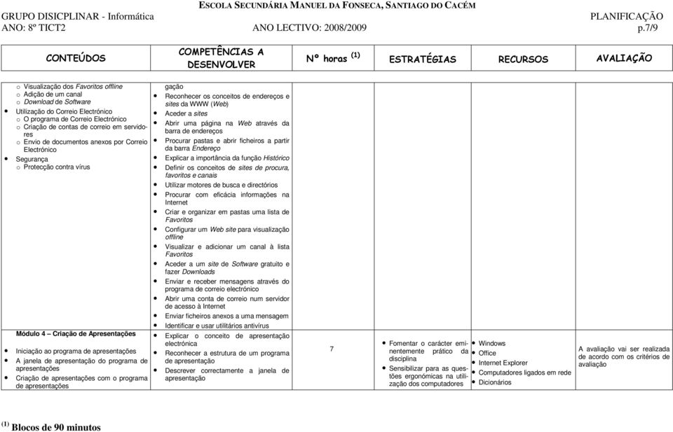 o Envio de documentos anexos por Correio Electrónico Segurança o Protecção contra vírus Módulo 4 Criação de Apresentações Iniciação ao programa de apresentações A janela de apresentação do programa