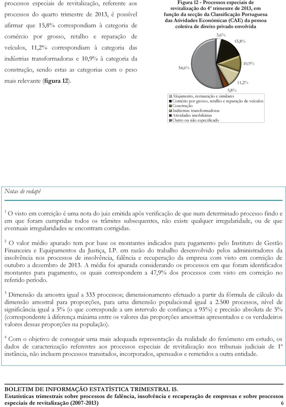 Figura 12 - Processos especiais de revitalização do 4º trimestre de 2013, em função da secção da Classificação Portuguesa das Atividades Económicas (CAE) da pessoa coletiva de direito privado