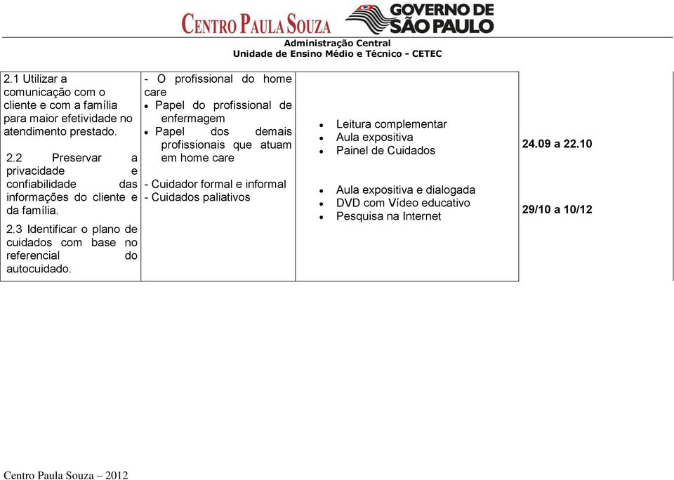 3 Identificar o plano de cuidados com base no referencial do autocuidado.