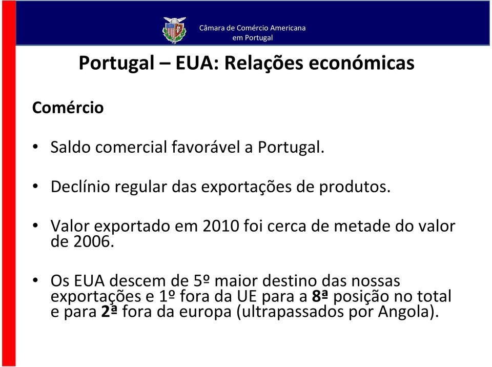 Valor exportado em 2010 foi cerca de metade do valor de 2006.