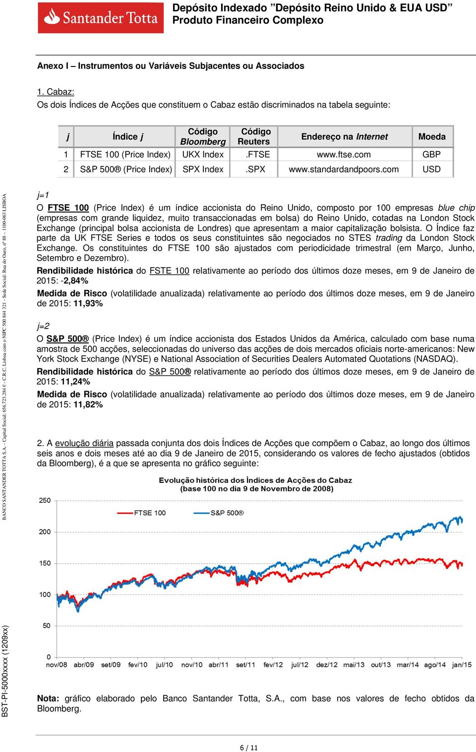 Index.FTSE www.ftse.com GBP 2 S&P 500 (Price Index) SPX Index.SPX www.standardandpoors.