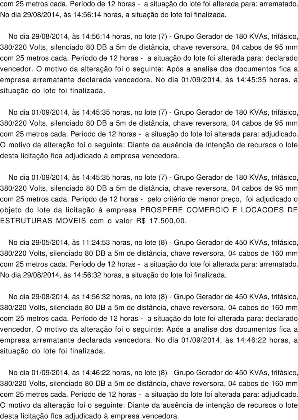 Período de 12 horas - a situação do lote foi alterada para: declarado vencedor. O motivo da alteração foi o seguinte: Após a analise dos documentos fica a empresa arrematante declarada vencedora.