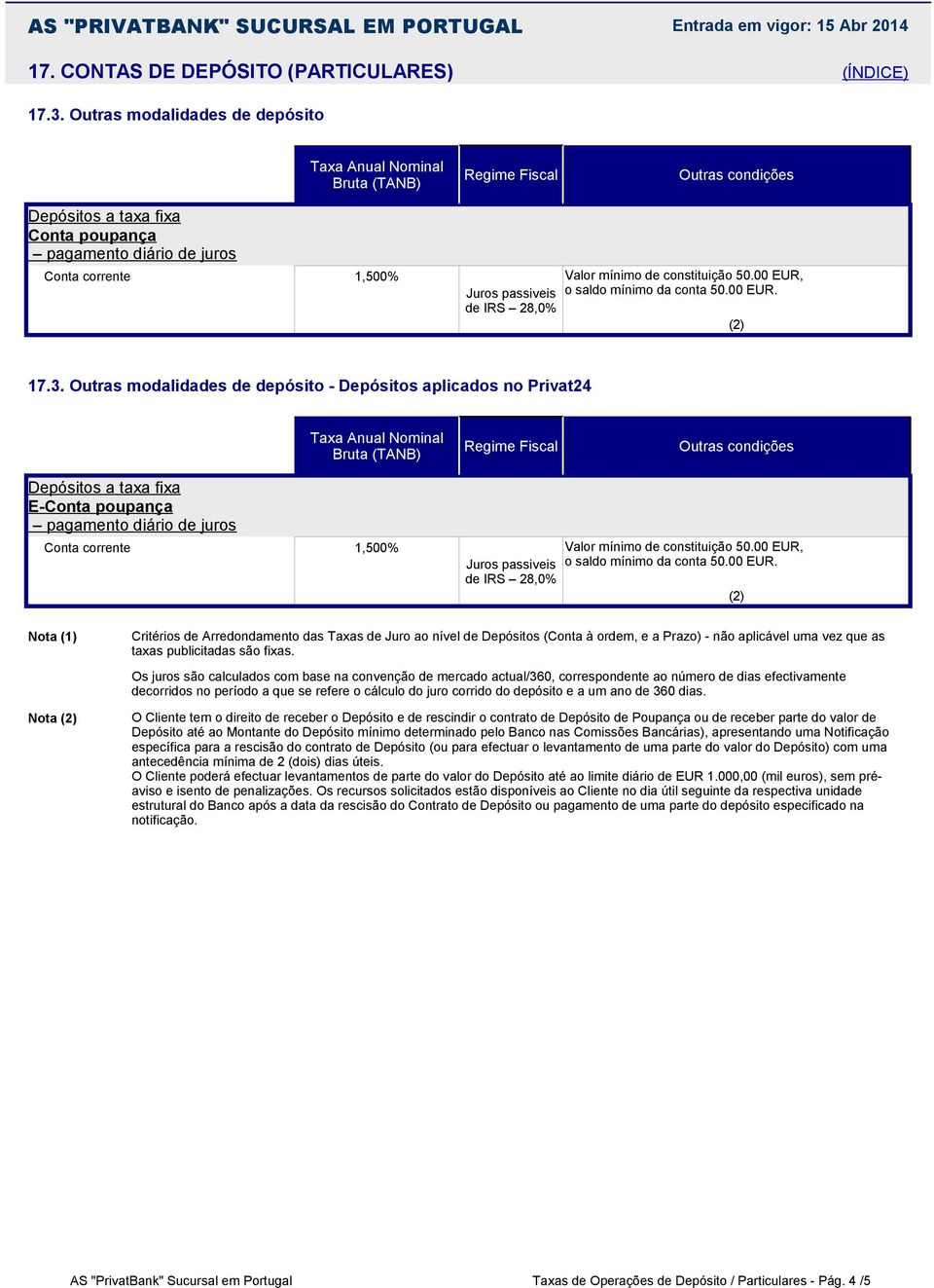 Outras modalidades de depósito - Depósitos aplicados no Privat24 E-Conta poupança pagamento diário de juros Conta corrente 1,500% Valor mínimo de constituição 50.00 EUR, o saldo mínimo da conta 50.