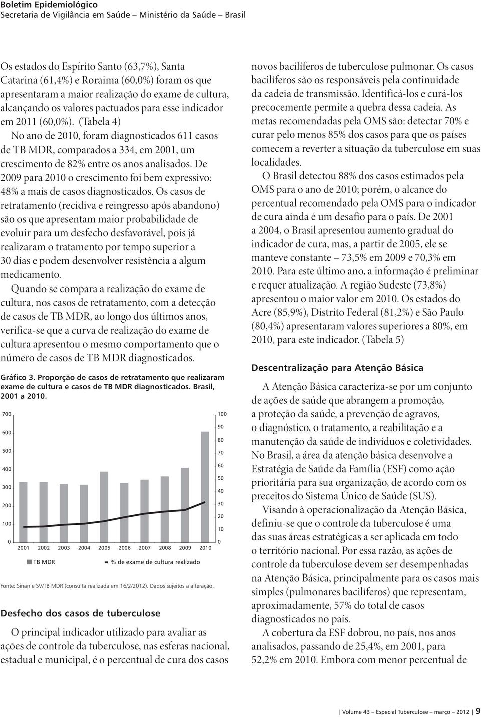 De 2009 para 2010 o crescimento foi bem expressivo: 48% a mais de casos diagnosticados.