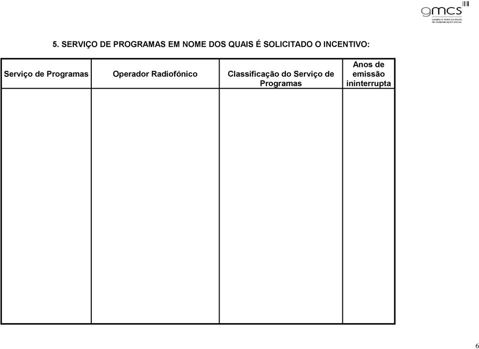 Operador Radiofónico Classificação do