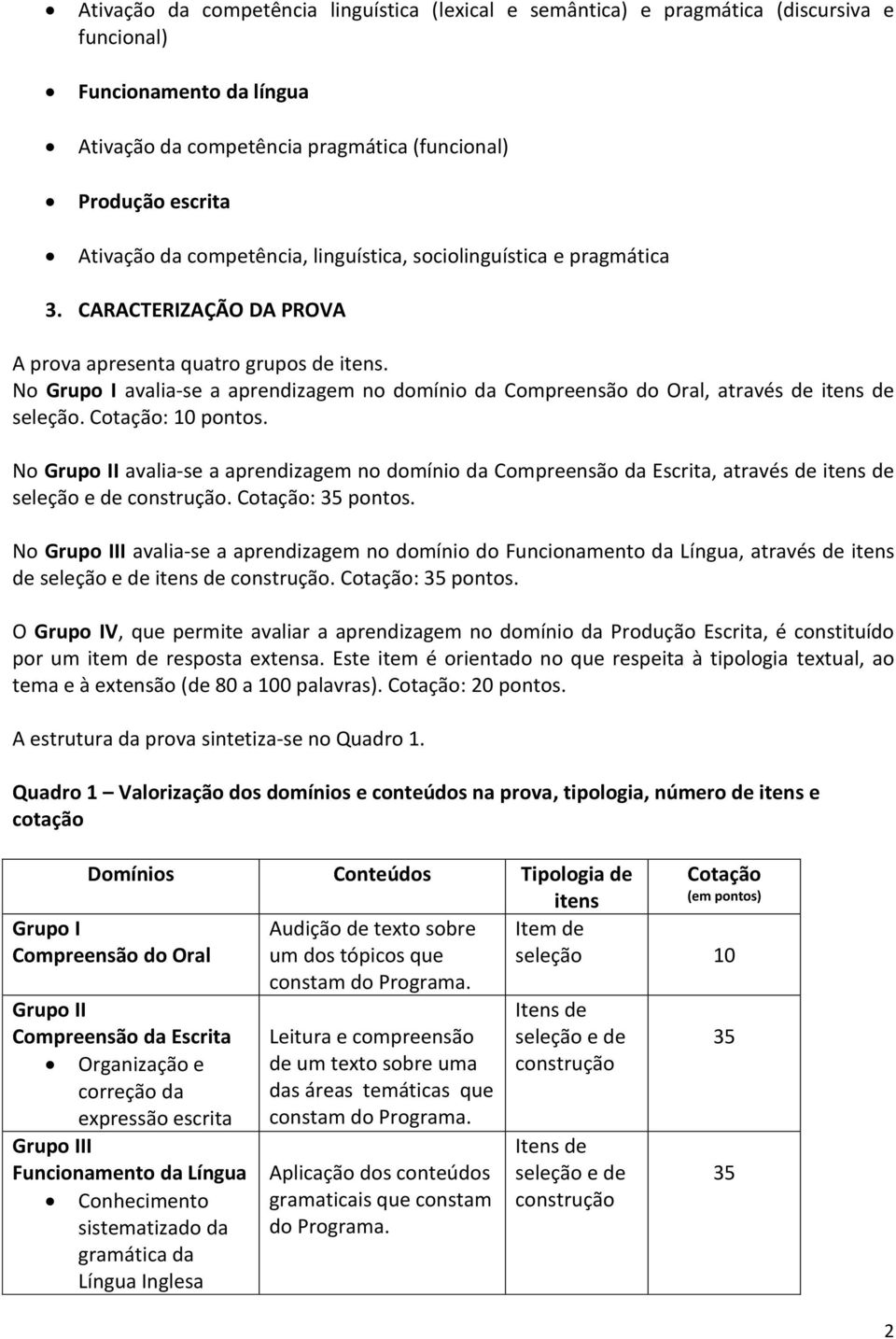 No Grupo I avalia-se a aprendizagem no domínio da Compreensão do Oral, através de itens de seleção. Cotação: 10 pontos.