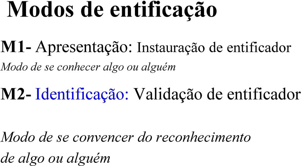 M2- Identificação: Validação de entificador Modo