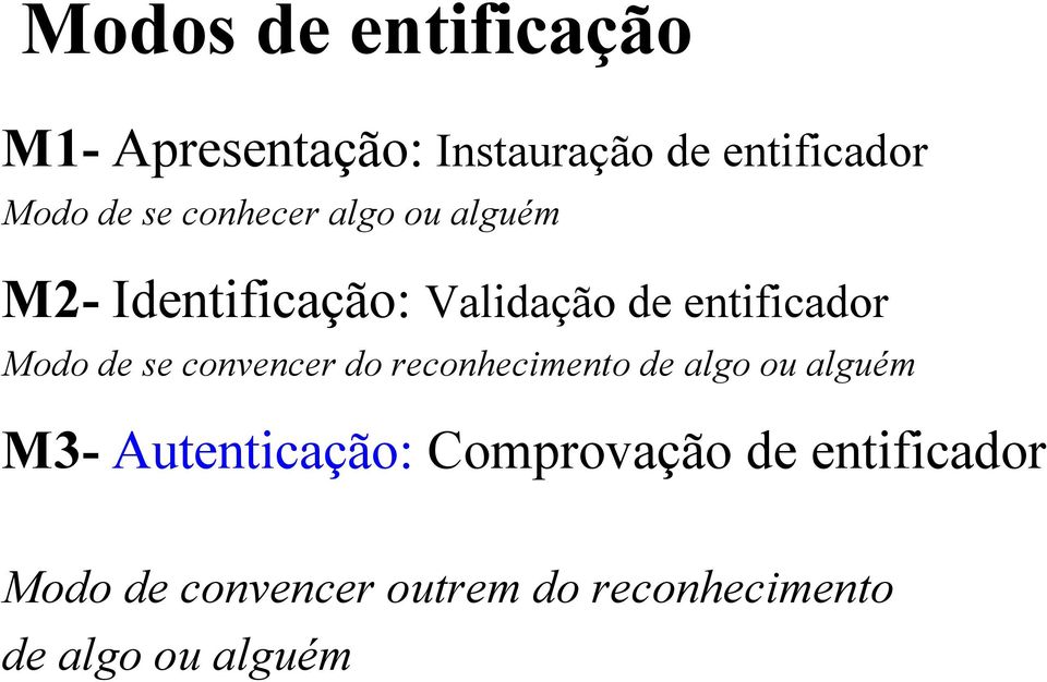 se convencer do reconhecimento de algo ou alguém M3- Autenticação: