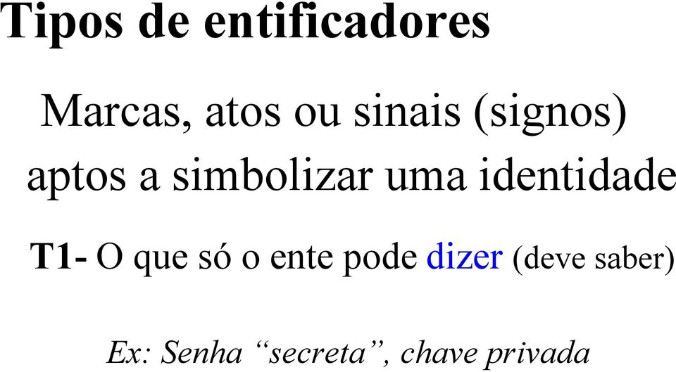 identidade T1- O que só o ente pode dizer