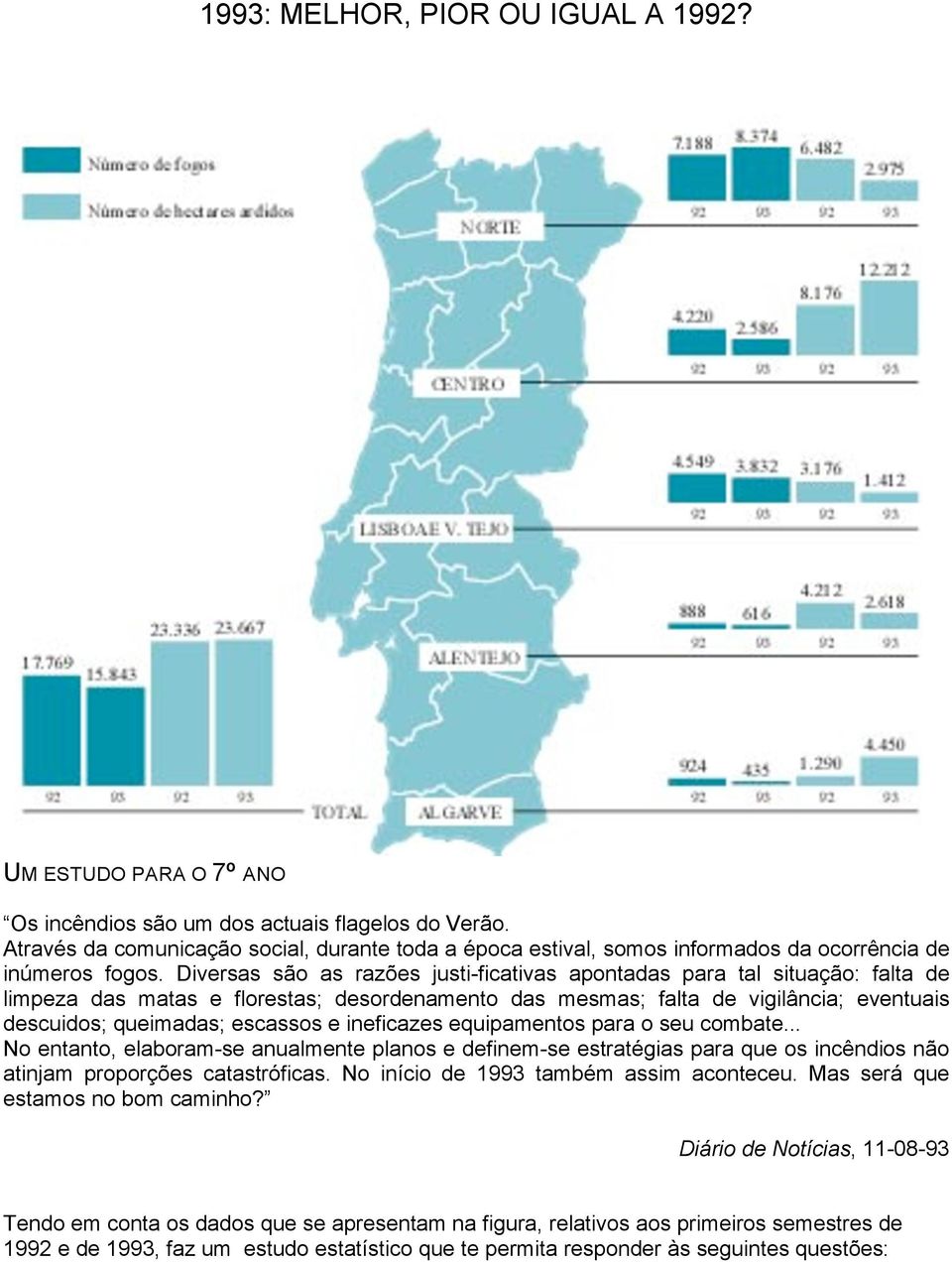 Diversas são as razões justi-ficativas apontadas para tal situação: falta de limpeza das matas e florestas; desordenamento das mesmas; falta de vigilância; eventuais descuidos; queimadas; escassos e