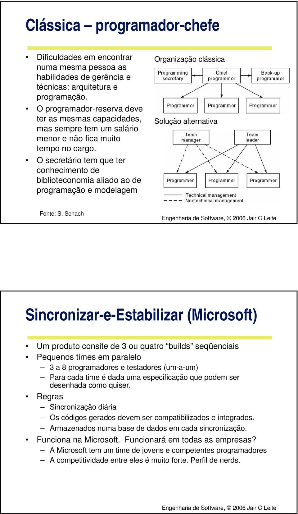 O secretário tem que ter conhecimento de biblioteconomia aliado ao de programação e modelagem Organização clássica Solução alternativa Fonte: S.