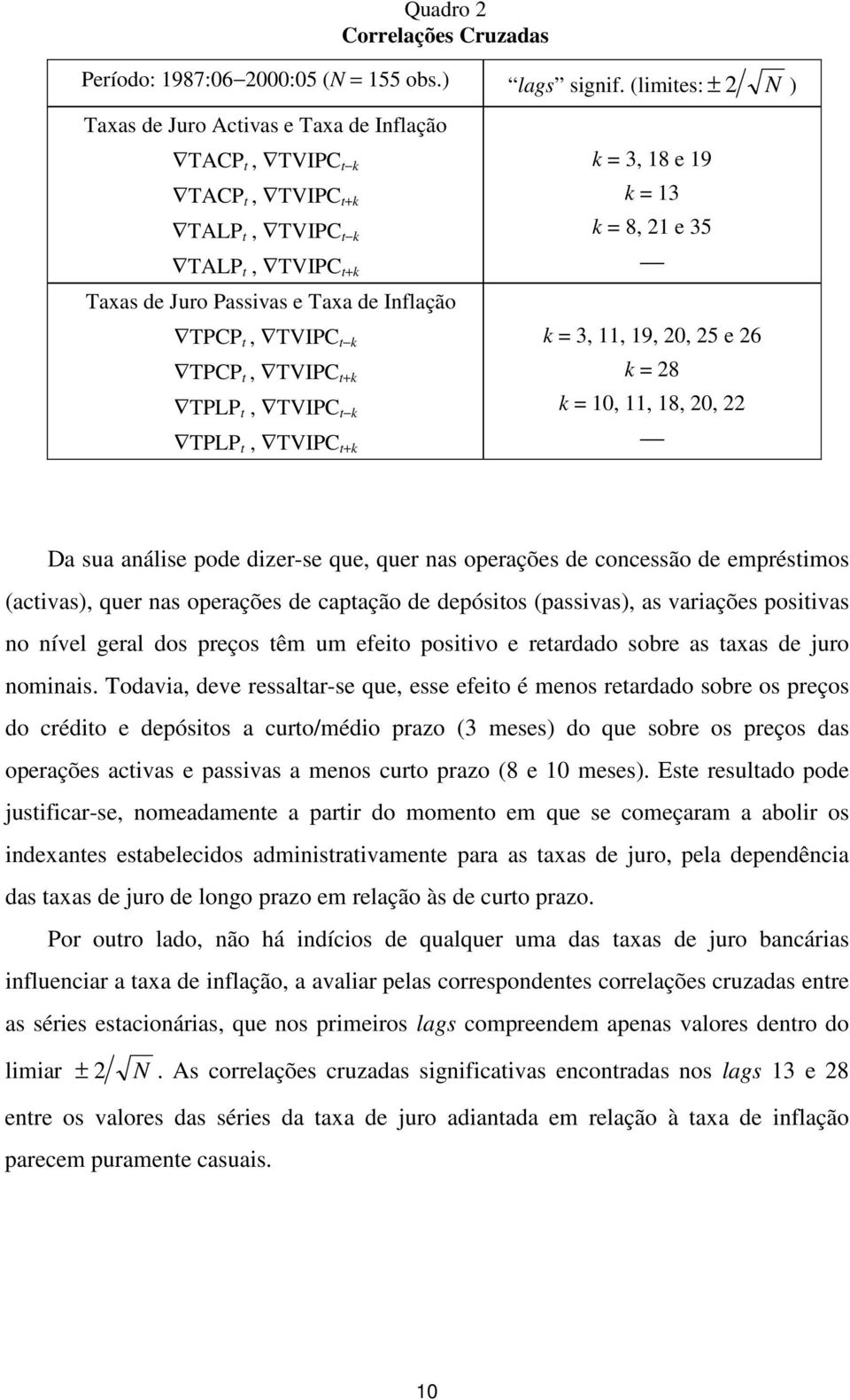 TPLP, TVIPC +k k = 3, 18 e 19 k = 13 k = 8, 21 e 35 k = 3, 11, 19, 20, 25 e 26 k = 28 k = 10, 11, 18, 20, 22 Da sua análise pode dizer-se que, quer nas operações de concessão de emprésimos (acivas),