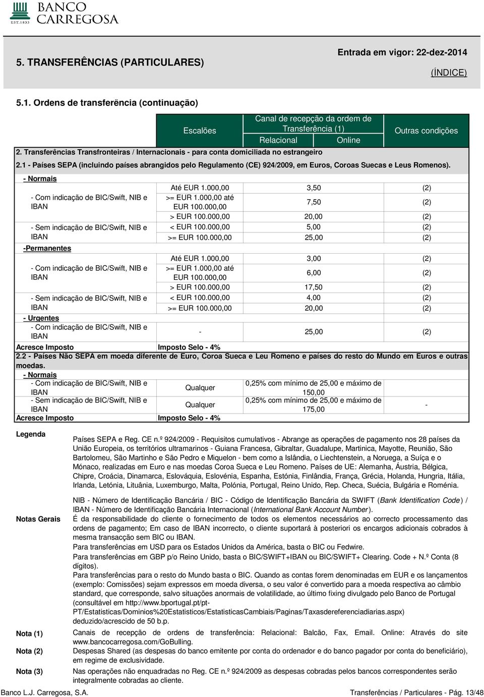 Normais Com indicação de BIC/Swift, NIB e IBAN Sem indicação de BIC/Swift, NIB e IBAN Permanentes Com indicação de BIC/Swift, NIB e IBAN Sem indicação de BIC/Swift, NIB e IBAN Urgentes Com indicação