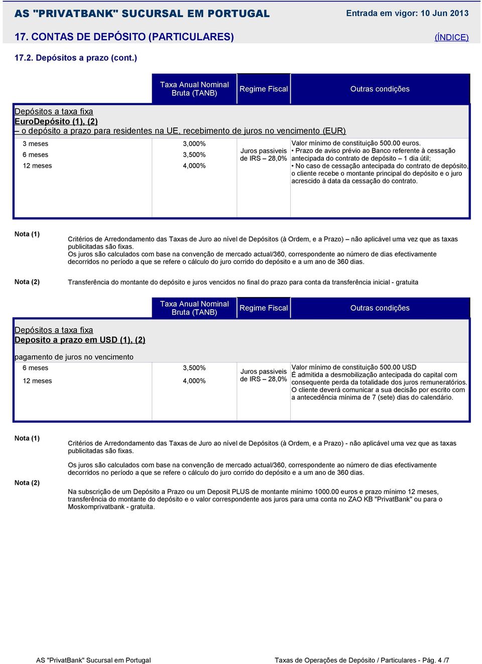 depósito e o juro acrescido à data da cessação do contrato.