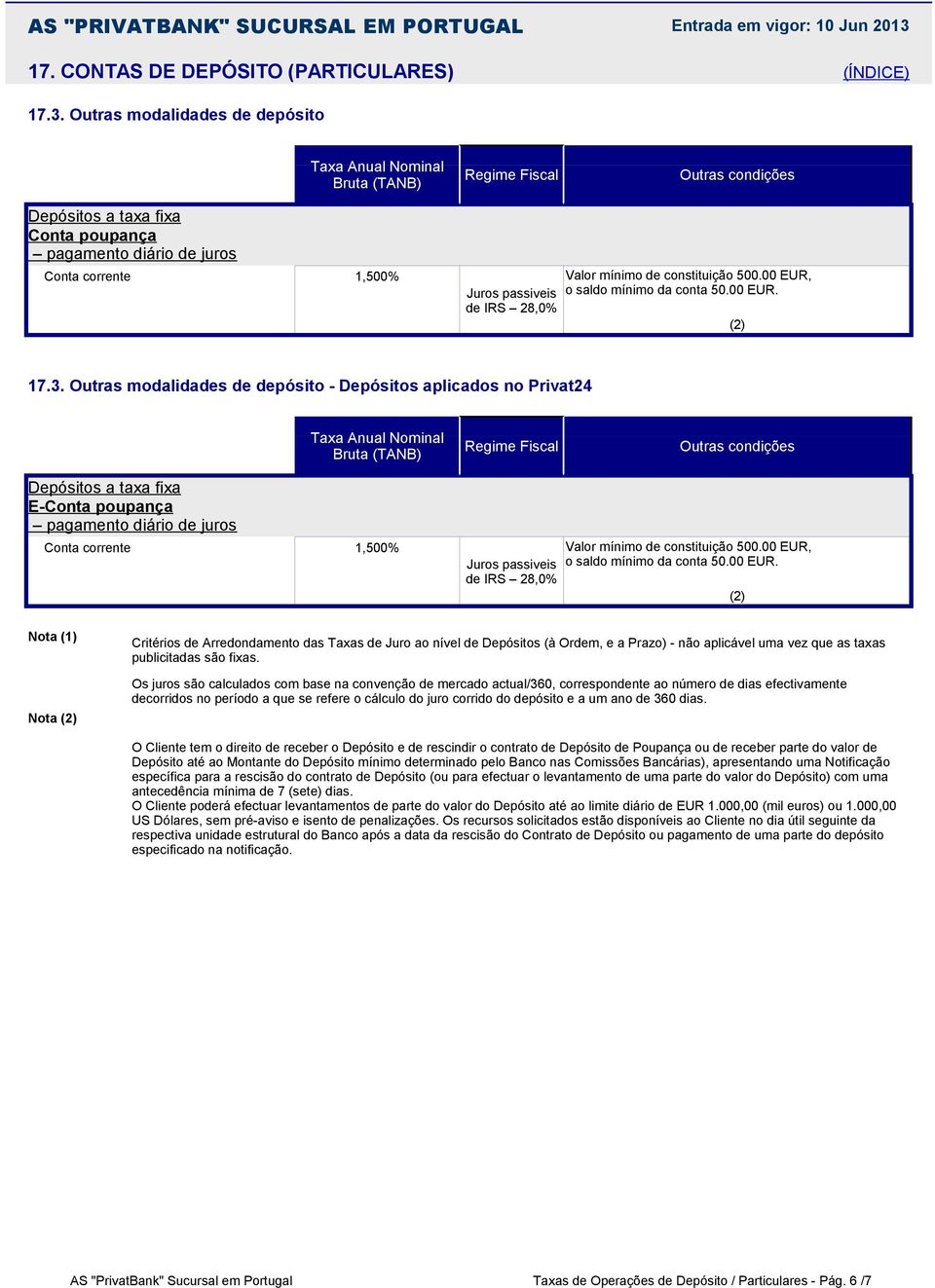 Outras modalidades de depósito - Depósitos aplicados no Privat24 E-Conta poupança pagamento diário de juros Conta corrente 1,500% Valor mínimo de constituição 500.00 EUR, o saldo mínimo da conta 50.