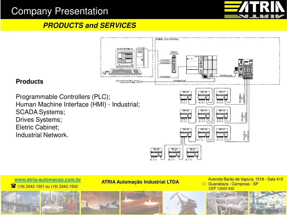 (HMI) - Industrial; SCADA Systems; Drives