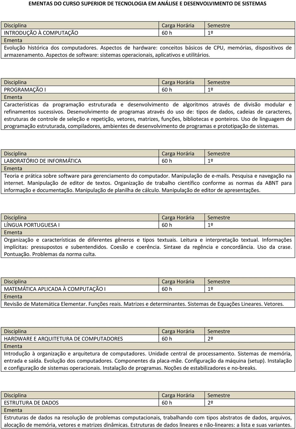 PROGRAMAÇÃO I 60 h 1º Características da programação estruturada e desenvolvimento de algoritmos através de divisão modular e refinamentos sucessivos.