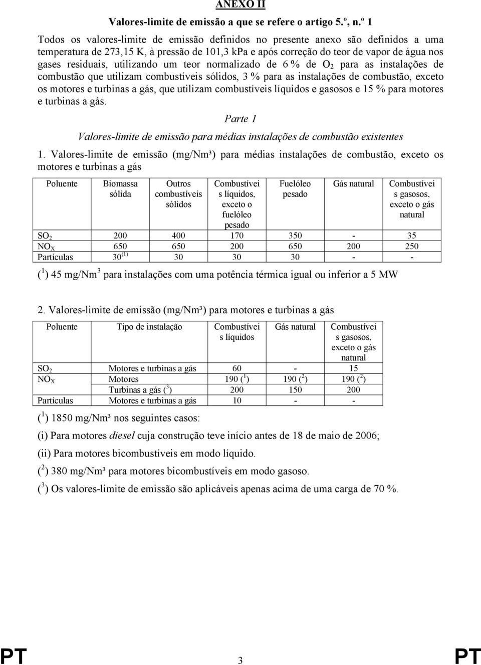 utilizando um teor normalizado de 6 % de O 2 para as instalações de combustão que utilizam combustíveis sólidos, 3 % para as instalações de combustão, exceto os motores e turbinas a gás, que utilizam