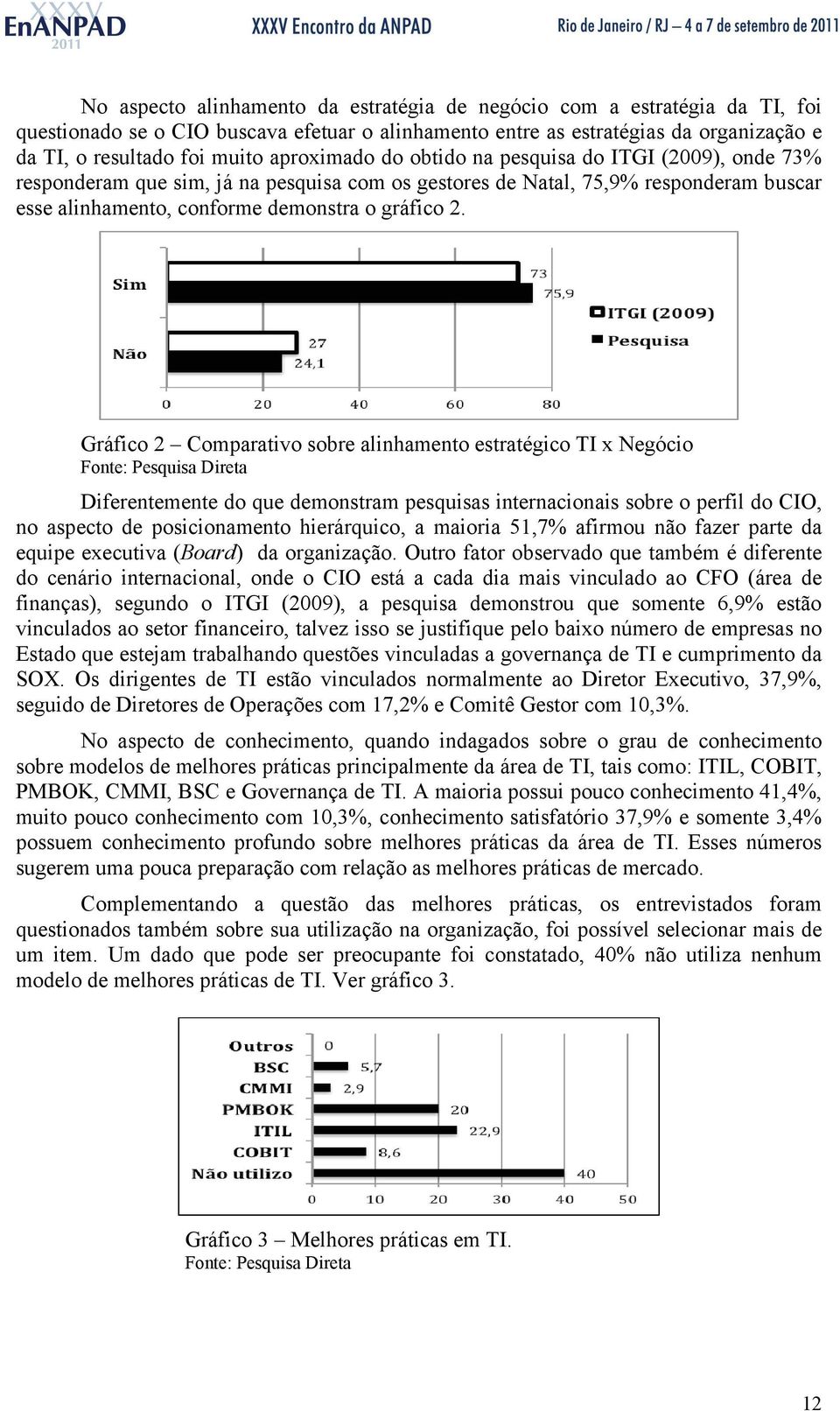 Gráfico 2 Comparativo sobre alinhamento estratégico TI x Negócio Fonte: Pesquisa Direta Diferentemente do que demonstram pesquisas internacionais sobre o perfil do CIO, no aspecto de posicionamento